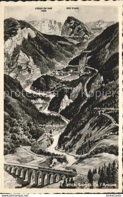 Boudry Viaduc Gorges de l'Areuse