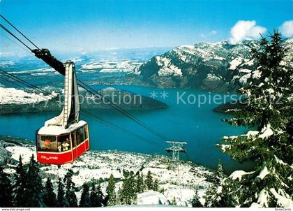 Beckenried Luftseilbahn Beckenried Klewenalp Winter