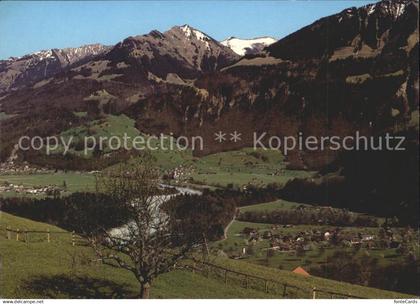 Giswil Panorama