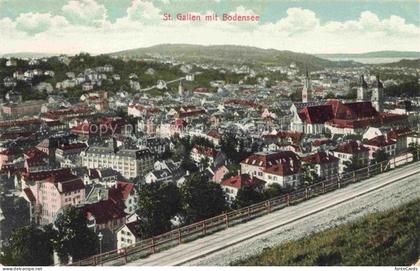 St Gallen SANKT GALLEN SG Panorama