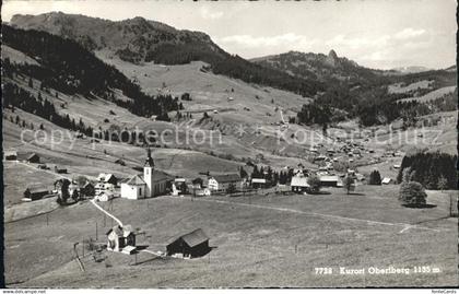 oberiberg Panorama