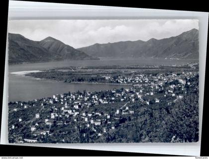 Locarno TI Locarno