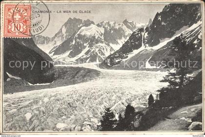 Etoy La mer de Glace