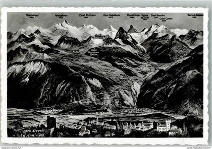 39764785 - Sierre