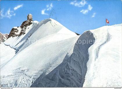 Jungfraujoch Sphinx-Observatorium