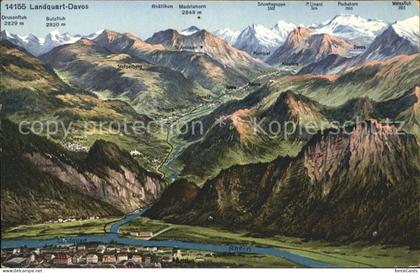 Landquart Davos Relief Panoramakarte