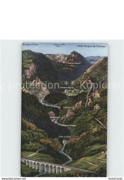 Boudry Viaduc Gorges de l'Areuse