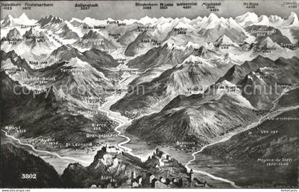 Sion VS et la Vallee du Rhone Alpes