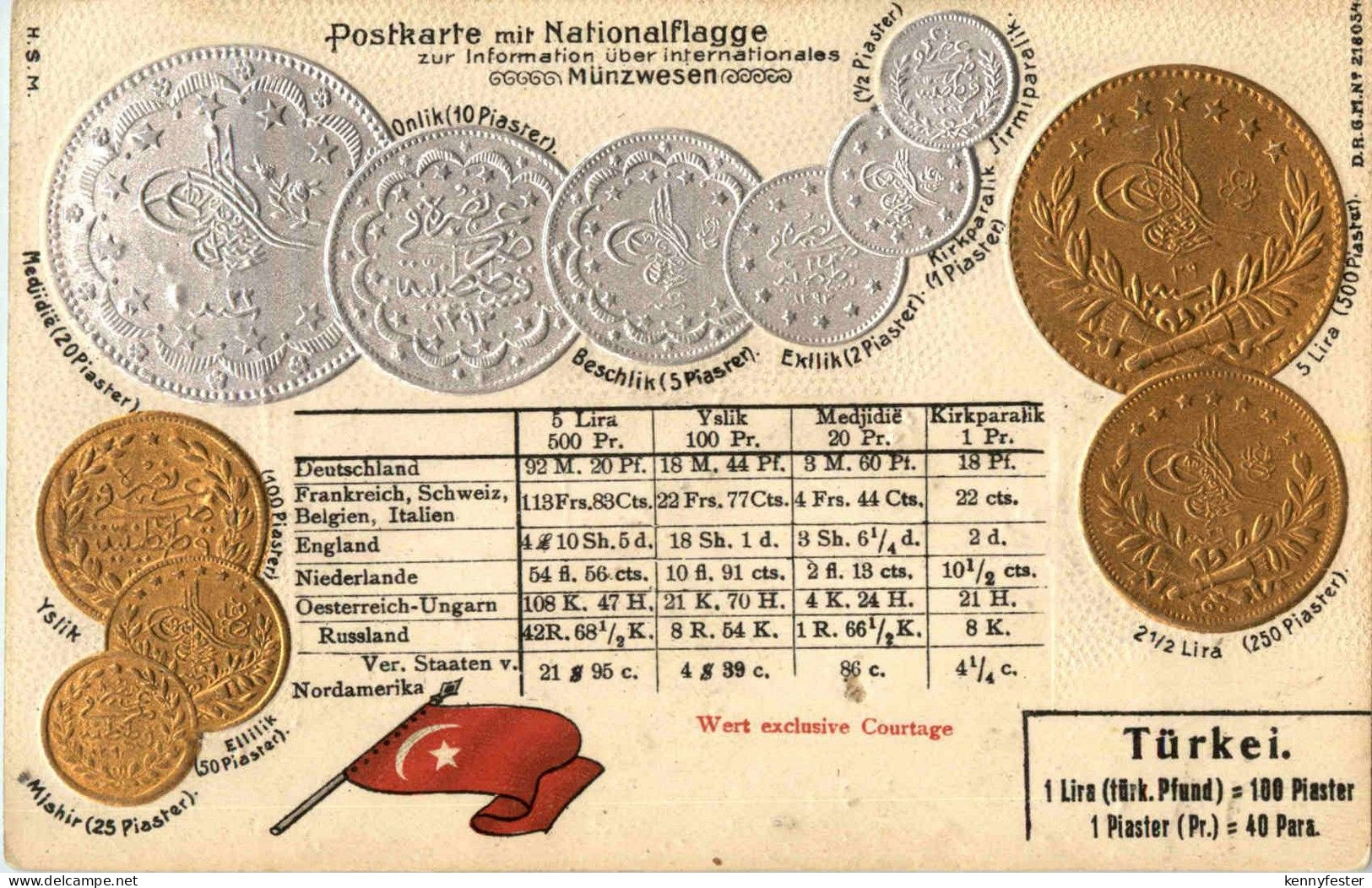 Türkei - Numismatik - Prägekarte - Litho