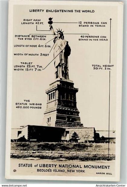 39754576 - New York City