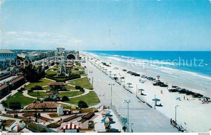 Daytona Beach Panorama