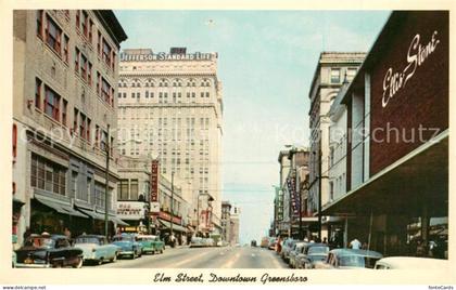 Greensboro North Carolina Elm Street