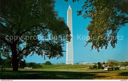 Washington DC Washington Monument