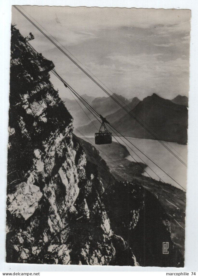 VEYRIER TELEFERIQUE