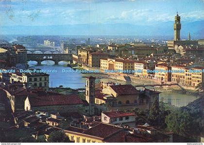 D211890 Florence View Innocenti