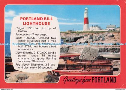 D273842 Greetings from Portland Portland Bill Lighthouse J Salmon Ltd Cameracolo