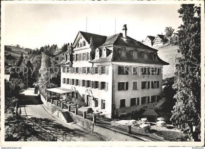 Trogen AR Cafe Conditorei Trogen