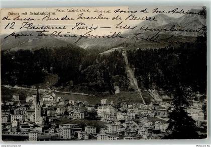 7260 Davos Dorf - 39363758