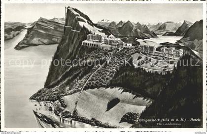 Buergenstock Hotels