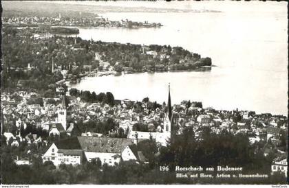 Rorschach Bodensee Rorschach