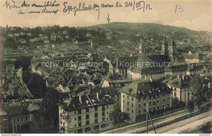 St Gallen SANKT GALLEN SG Panorama