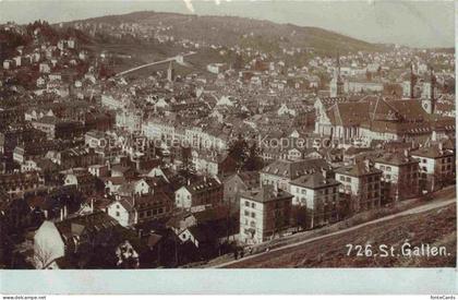 St Gallen SANKT GALLEN SG Panorama