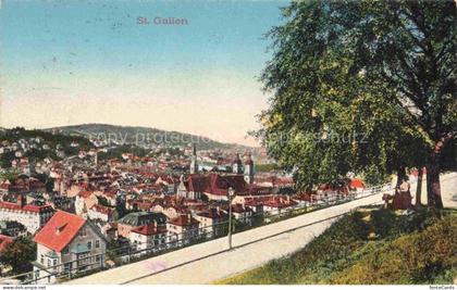 St Gallen SANKT GALLEN SG Teilansicht