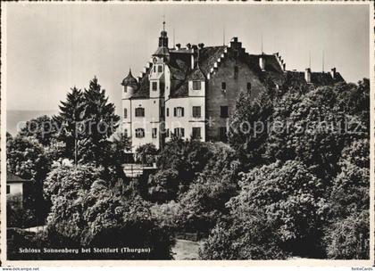 Stettfurt Schloss Sonnenberg