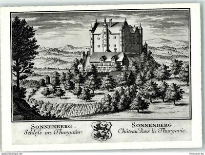 9507 Stettfurt - Schloss Sonnenberg - 39691199