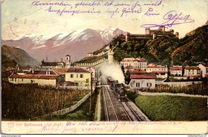 (04/10/25) SUISSE-CPA BELLINZONE