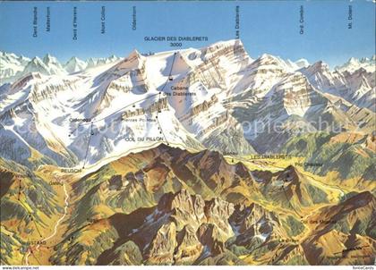 Les Diablerets Diablerets Col du Pillon Panoramakarte