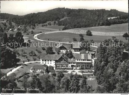 Turbenthal Kurhaus Gyrenbad